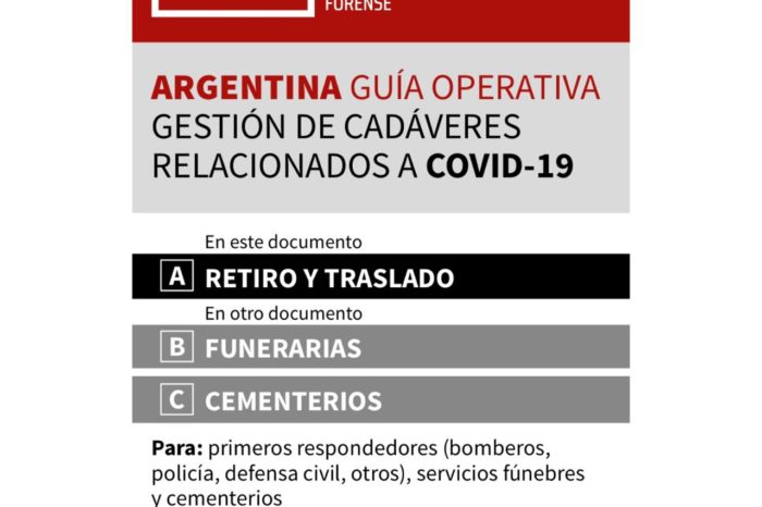 COVID-19 - Funerarias y Cementerios - Guía 2