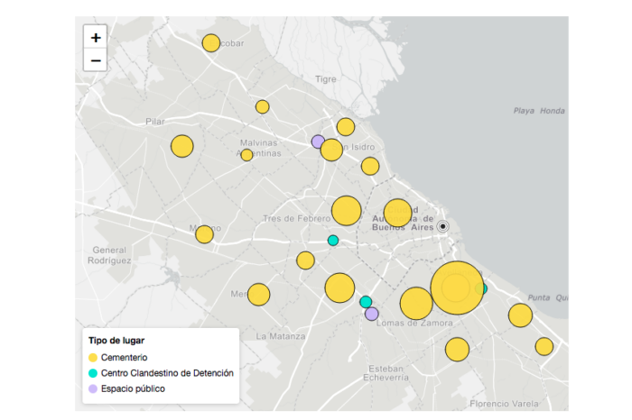 “La Búsqueda”, un micrositio de visualización de datos que recorre 40 años de trabajo forense del EAAF en Argentina